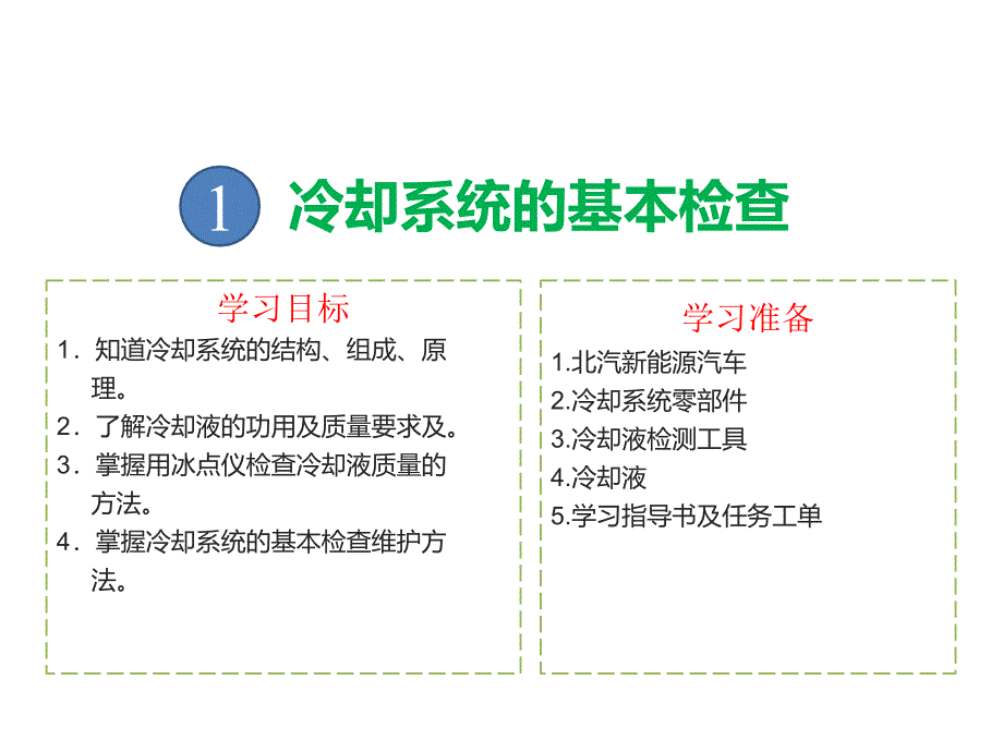 电动汽车冷却系统维护保养27_第2页