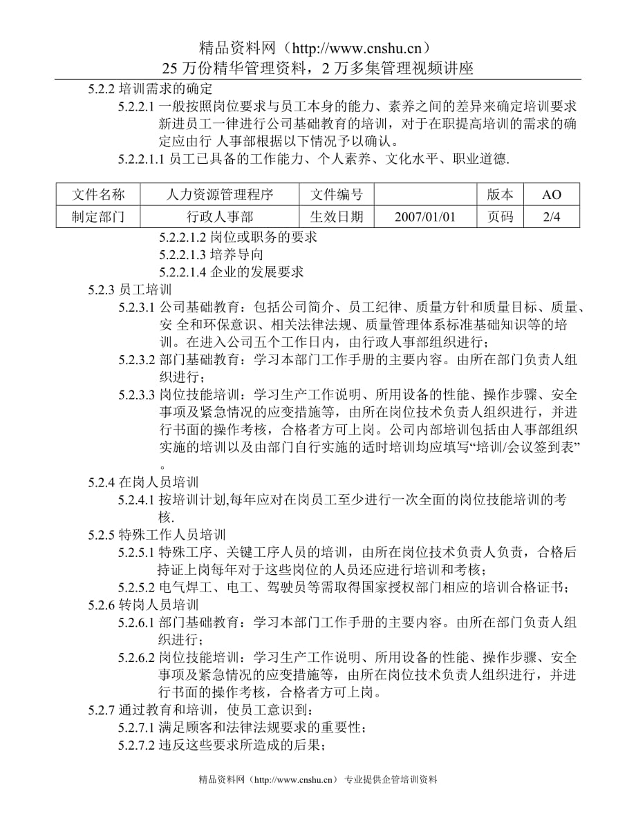 2020年(人力资源知识）人力资源程序_第4页