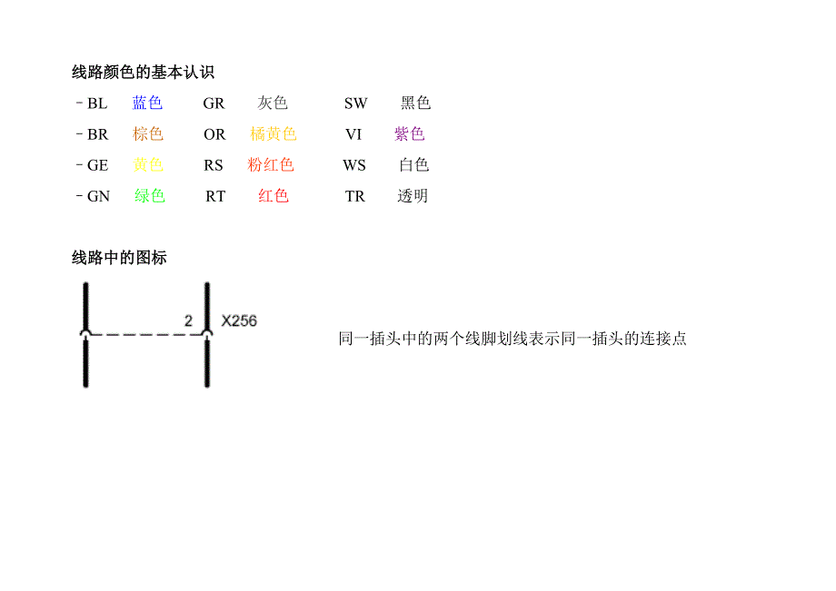 宝马电路图识图.doc_第2页