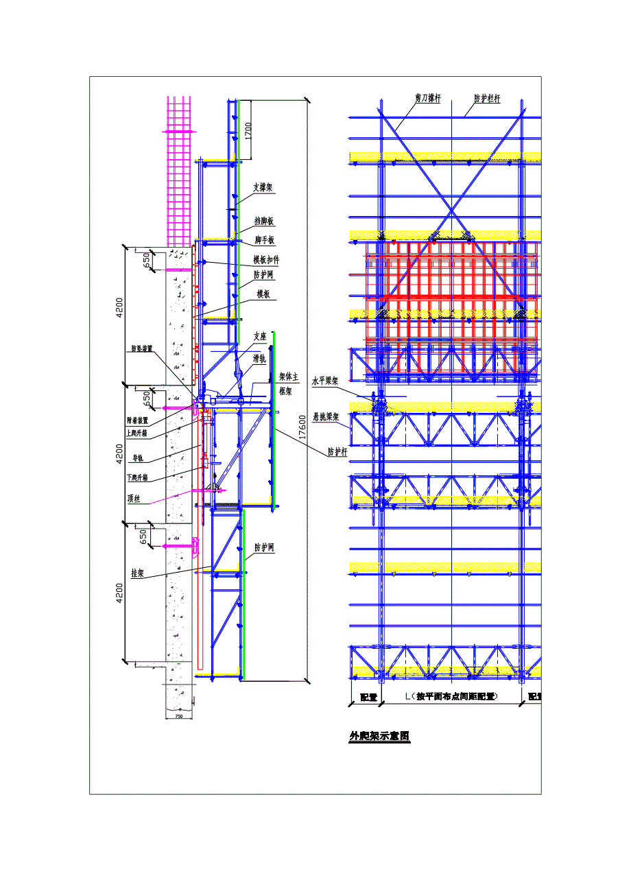 核心筒爬模施工方案_第3页