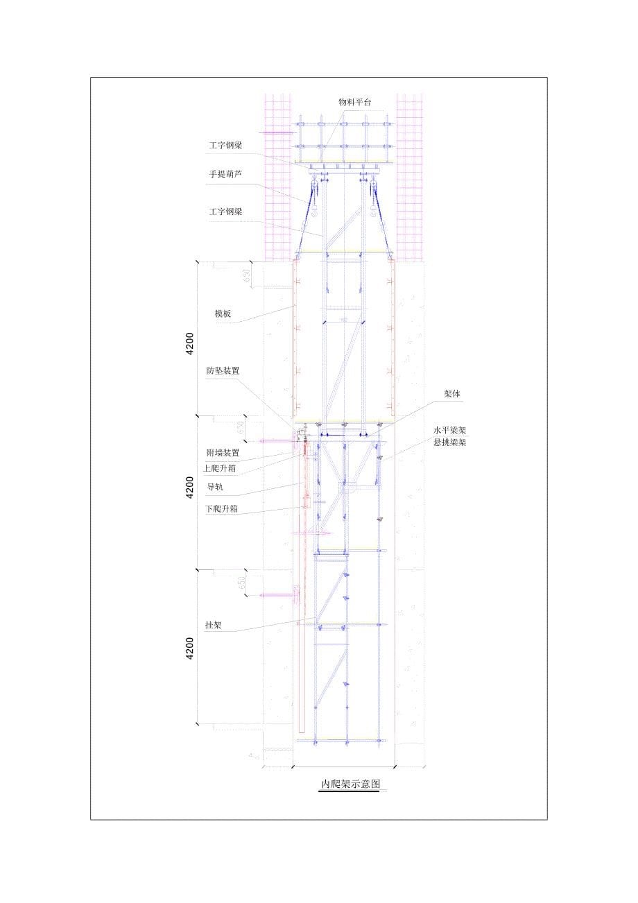 核心筒爬模施工方案_第5页