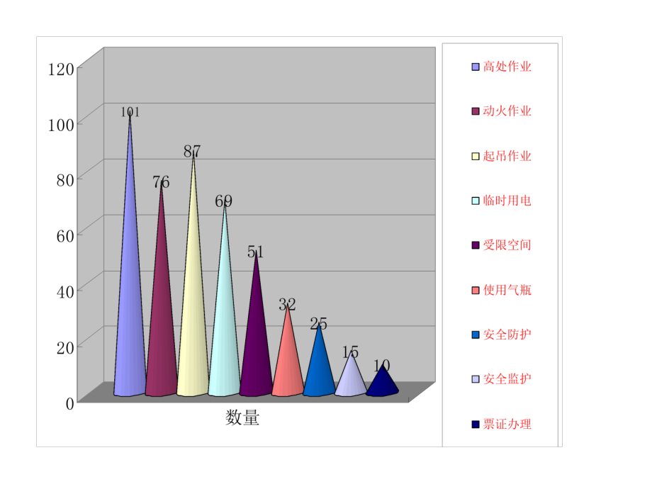 检修施工作业典型违章图片汇总-104页_第2页