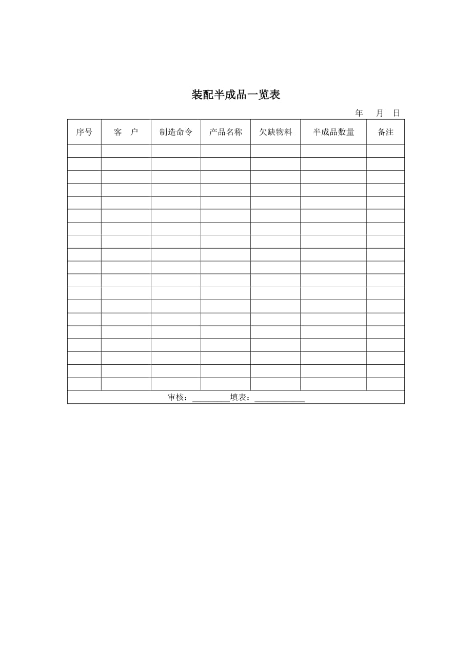 半成品管理规定.doc_第3页