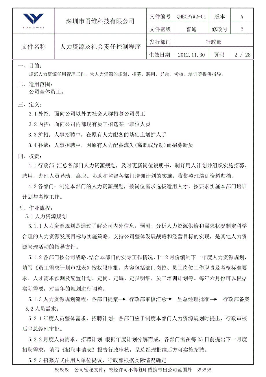 2020年(人力资源知识）人力资源及社会责任控制程序(DOC 28页)_第2页