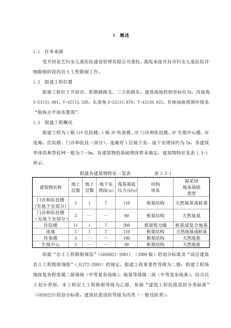 开封市妇女儿童医院岩土工程勘察报告_第1页