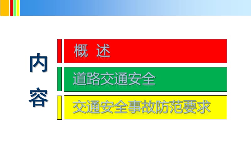 交通安全培训-66页_第2页