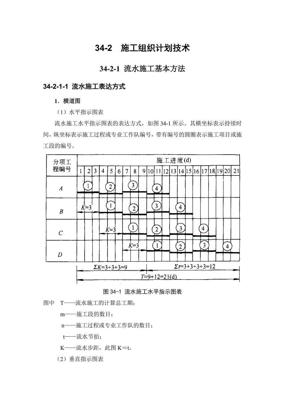 建筑施工手册系列之 施工组织设计 34-2 施工组织计划技术_第1页