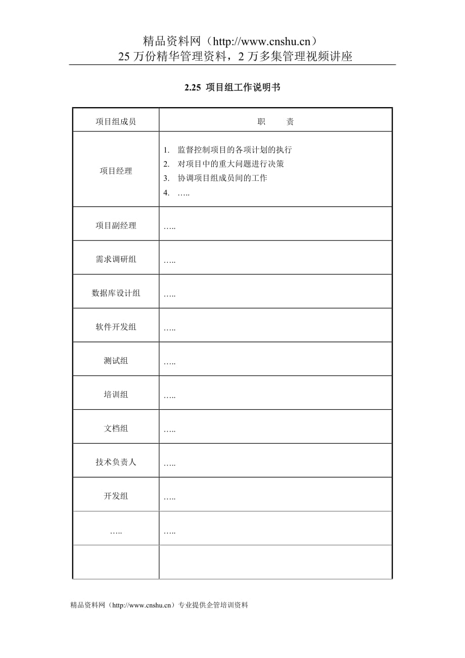 （2020）年项目管理项目管理项目组工作说明书_第1页