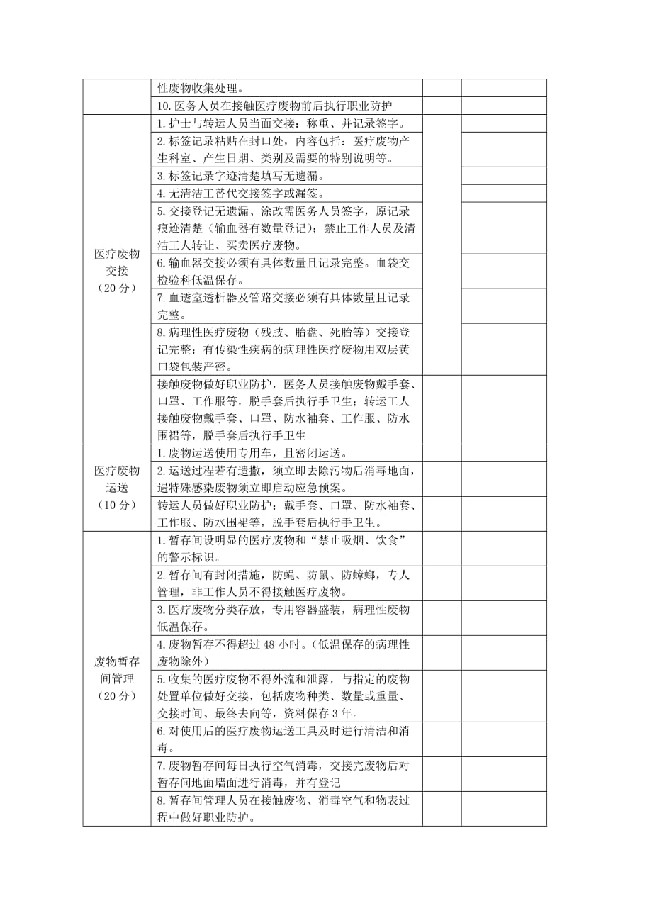 医疗废物管理考核评分标准.doc_第4页