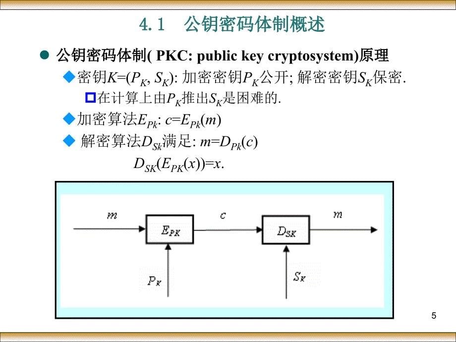 《公钥密码体制详解》-精选课件（公开PPT）_第5页