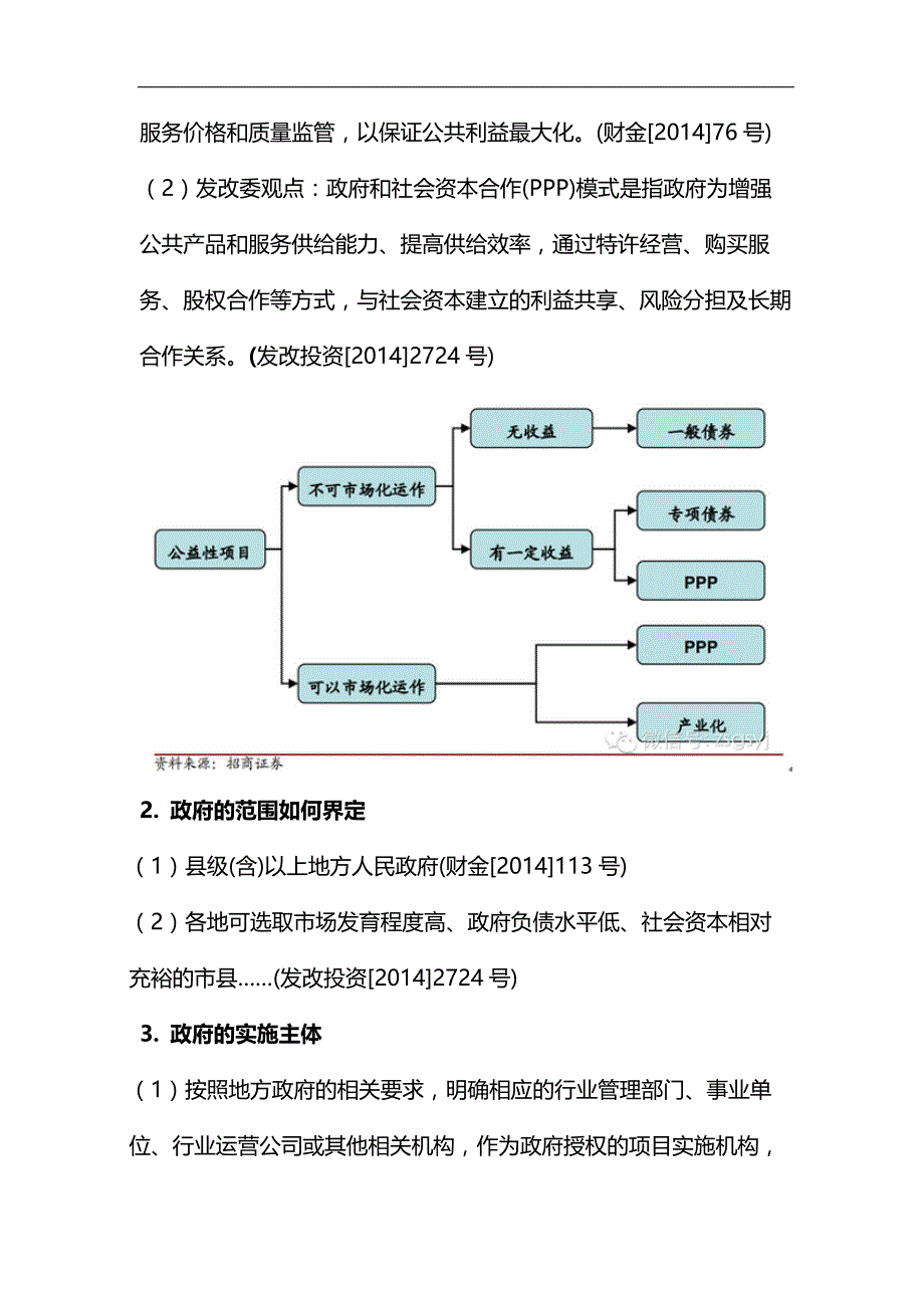 （2020）年项目管理项目报告_第4页