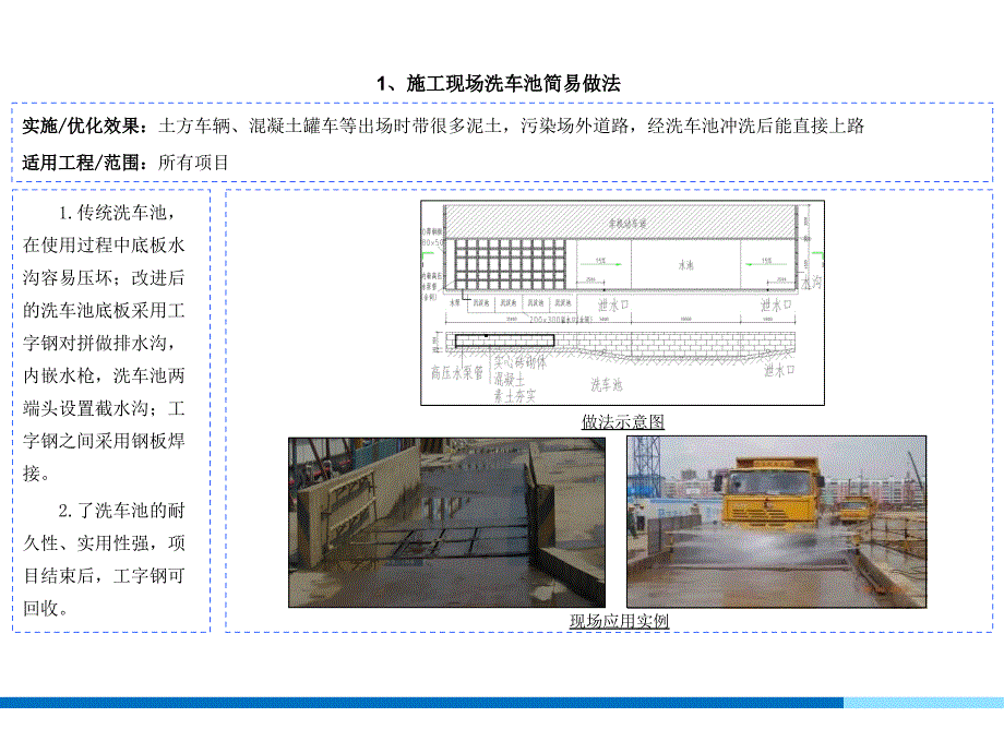 建筑工程科技创新及降本增效图集-62页_第2页