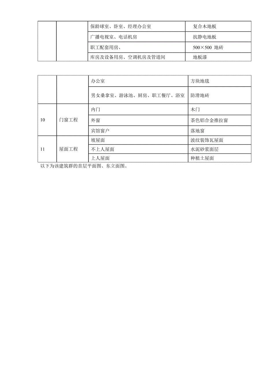 （房建工程施工组织设计）某大型宾馆工程施工组织设计方案_第5页