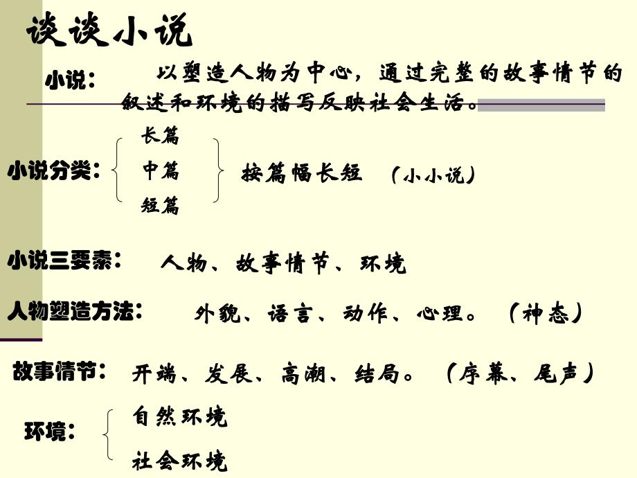 《故乡》课件》-精选课件（公开PPT）_第1页