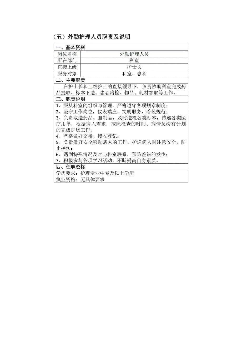 住院部各班职责及工作流程.doc_第5页