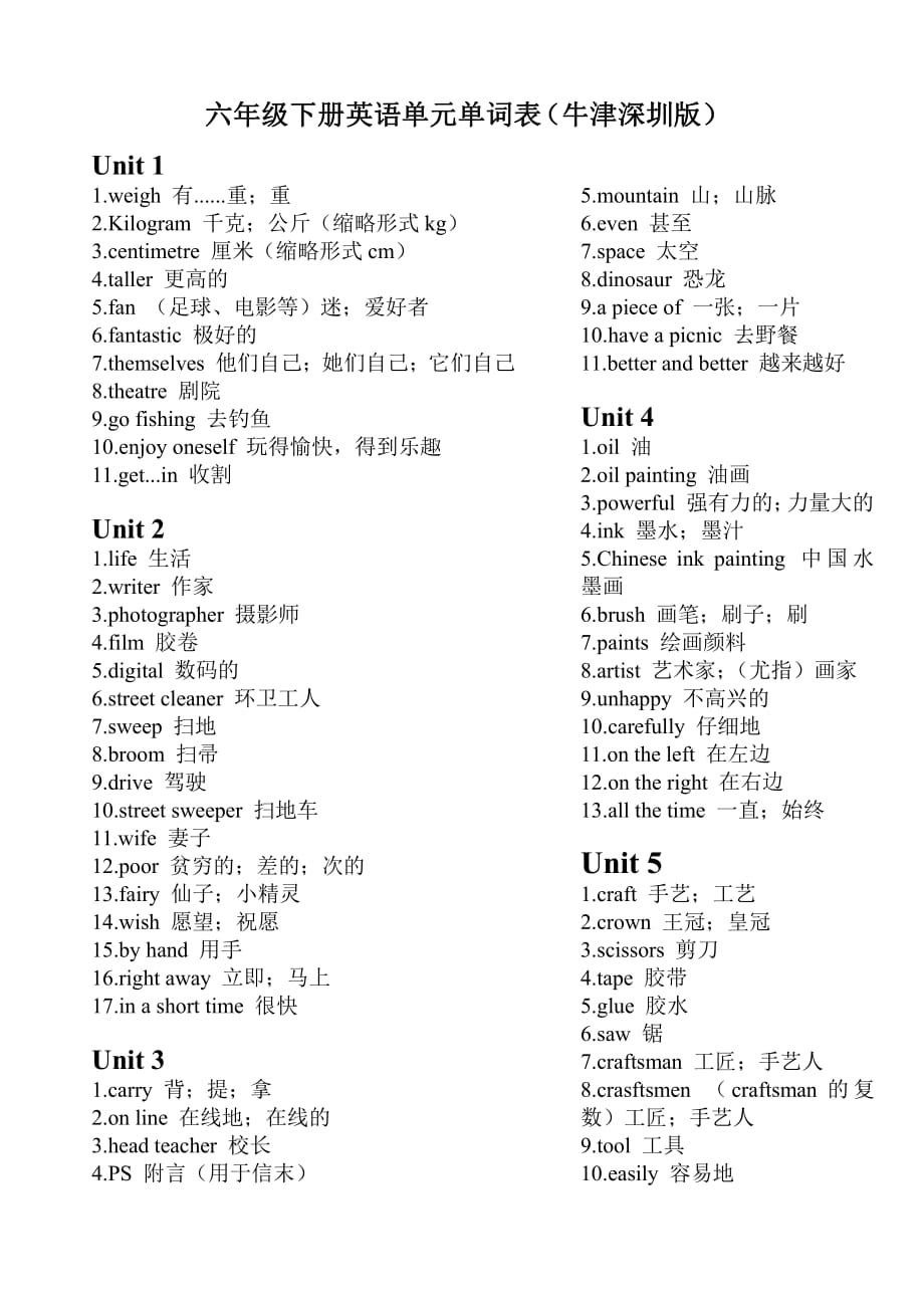 六年级下册英语单元单词表(牛津深圳版)3_第1页