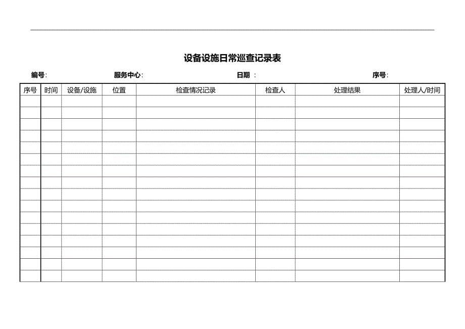 2020年（建筑工程制度及套表）工程部管理表格_第5页