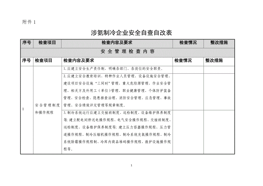 涉氨制冷企业安全自查自改表_第1页