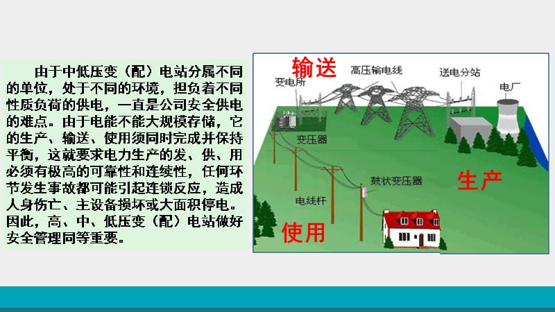 中低压变(配)电站安全管理-49页_第3页