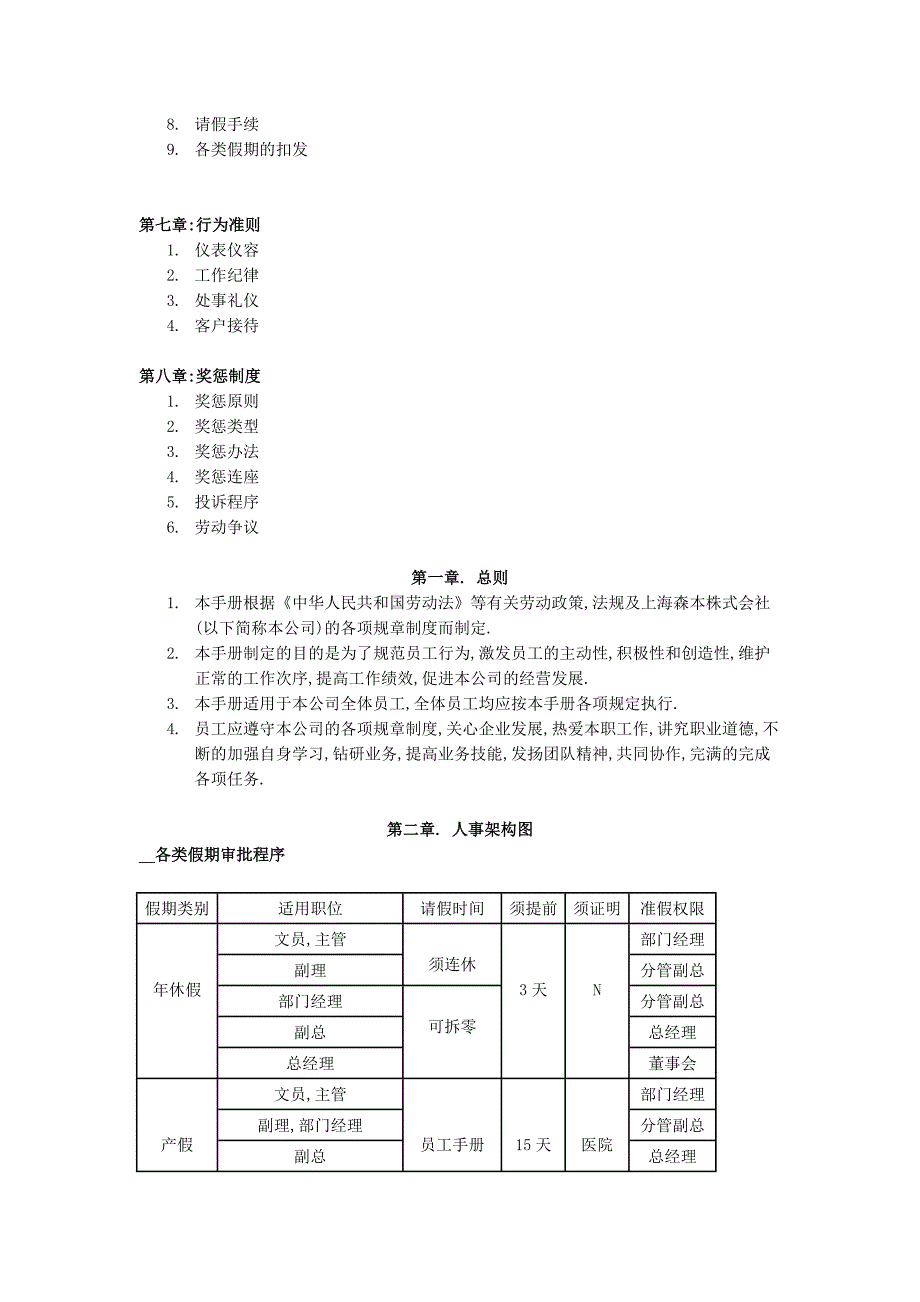 2020年(人力资源知识）某企业人力资源规章制度汇总(3个doc)1_第2页