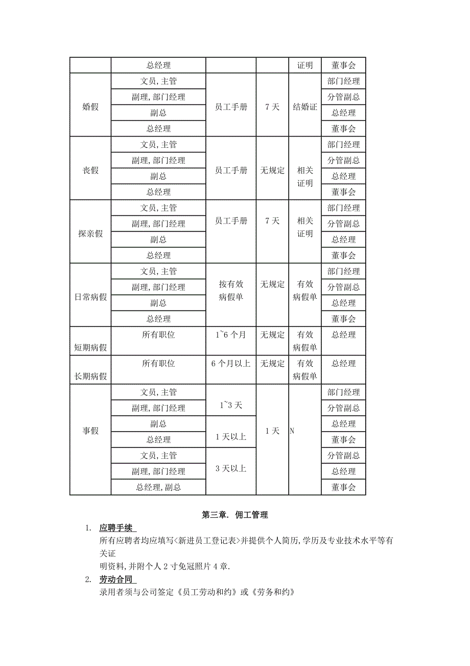 2020年(人力资源知识）某企业人力资源规章制度汇总(3个doc)1_第3页