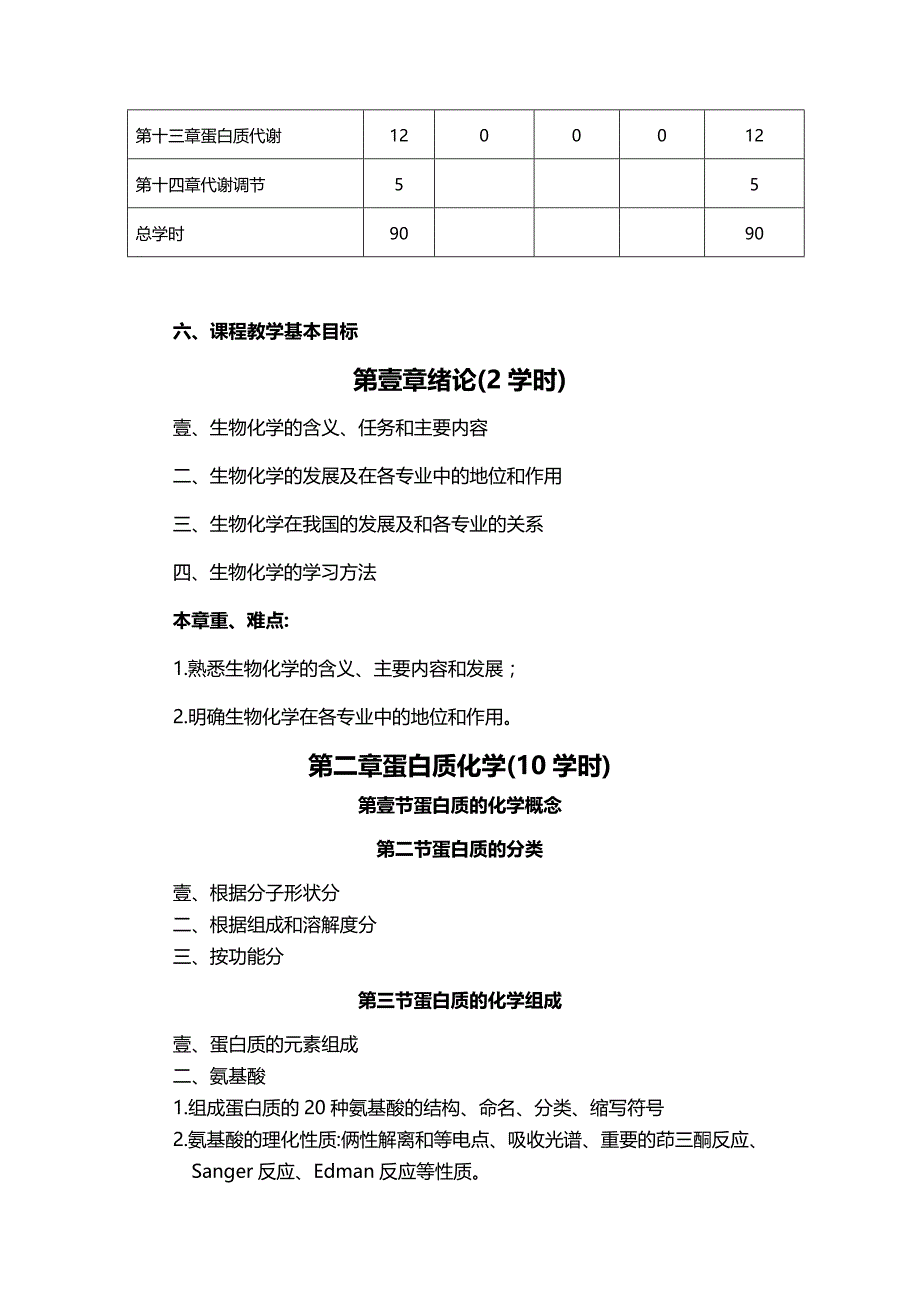 2020年（生物科技行业）生物化学教学大纲(版)_第4页