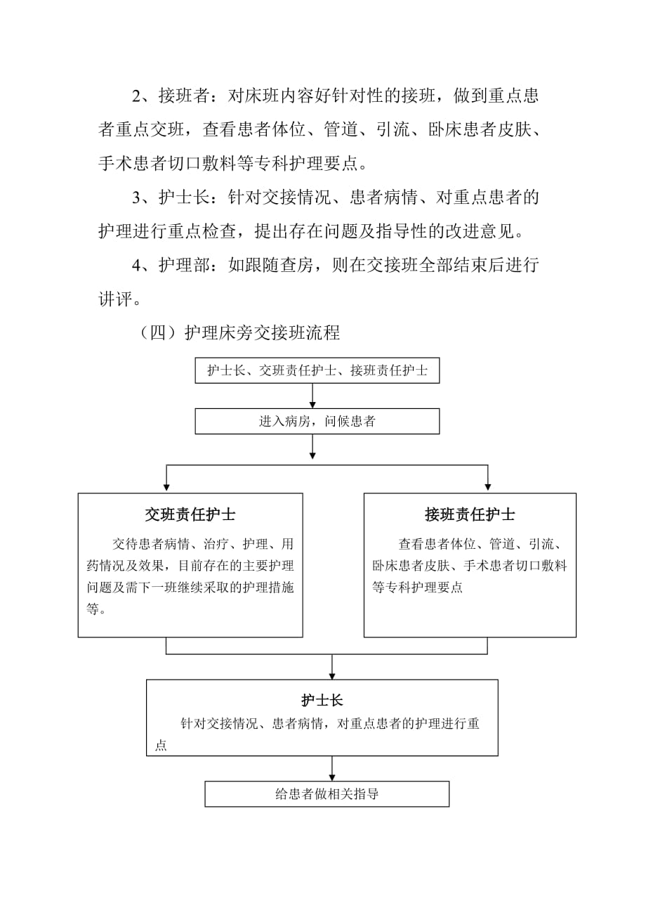 护理晨交班相关规定.doc_第4页