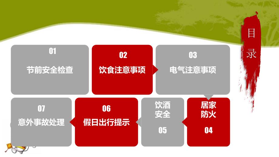 2020鼠年春节前安全检查与培训_第3页