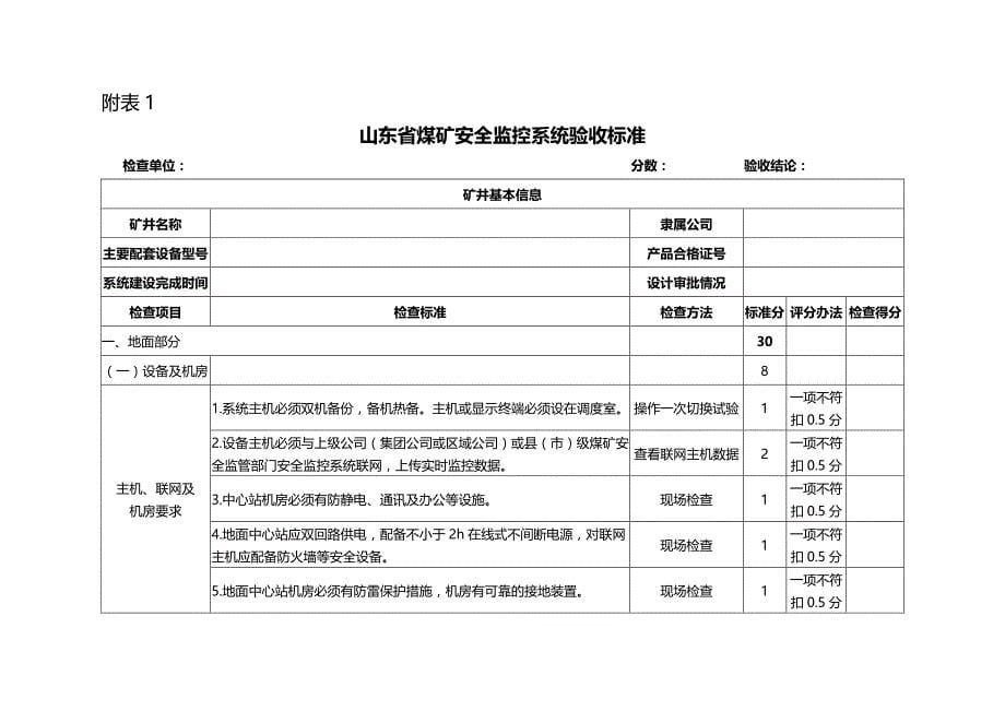 2020年（冶金行业）煤矿井下安全避险六大系统验收标准及评分办法(_第5页