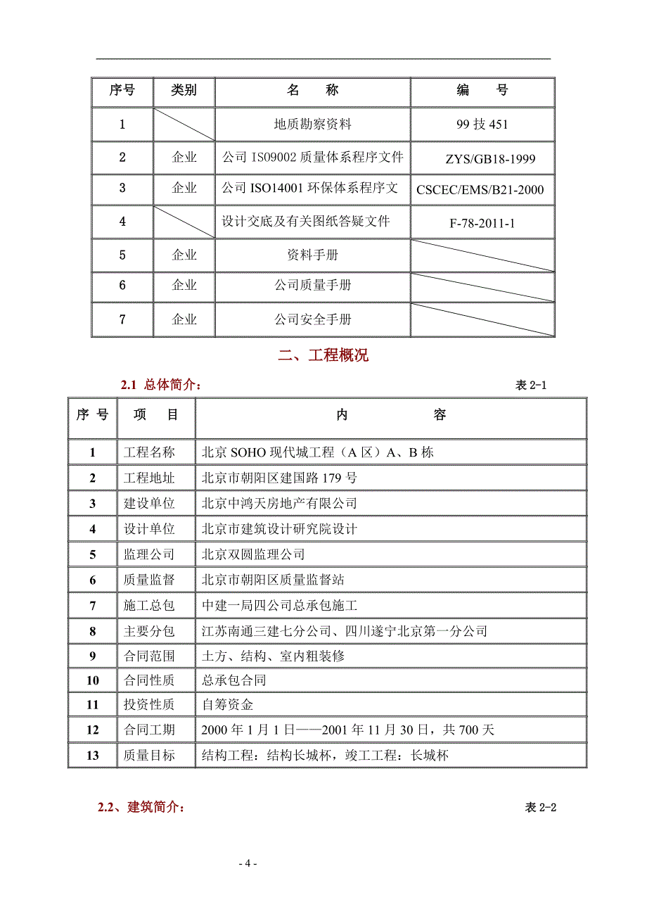 （房建工程施工组织设计）北京SOHO现代城工程施工组织设计方案_第4页