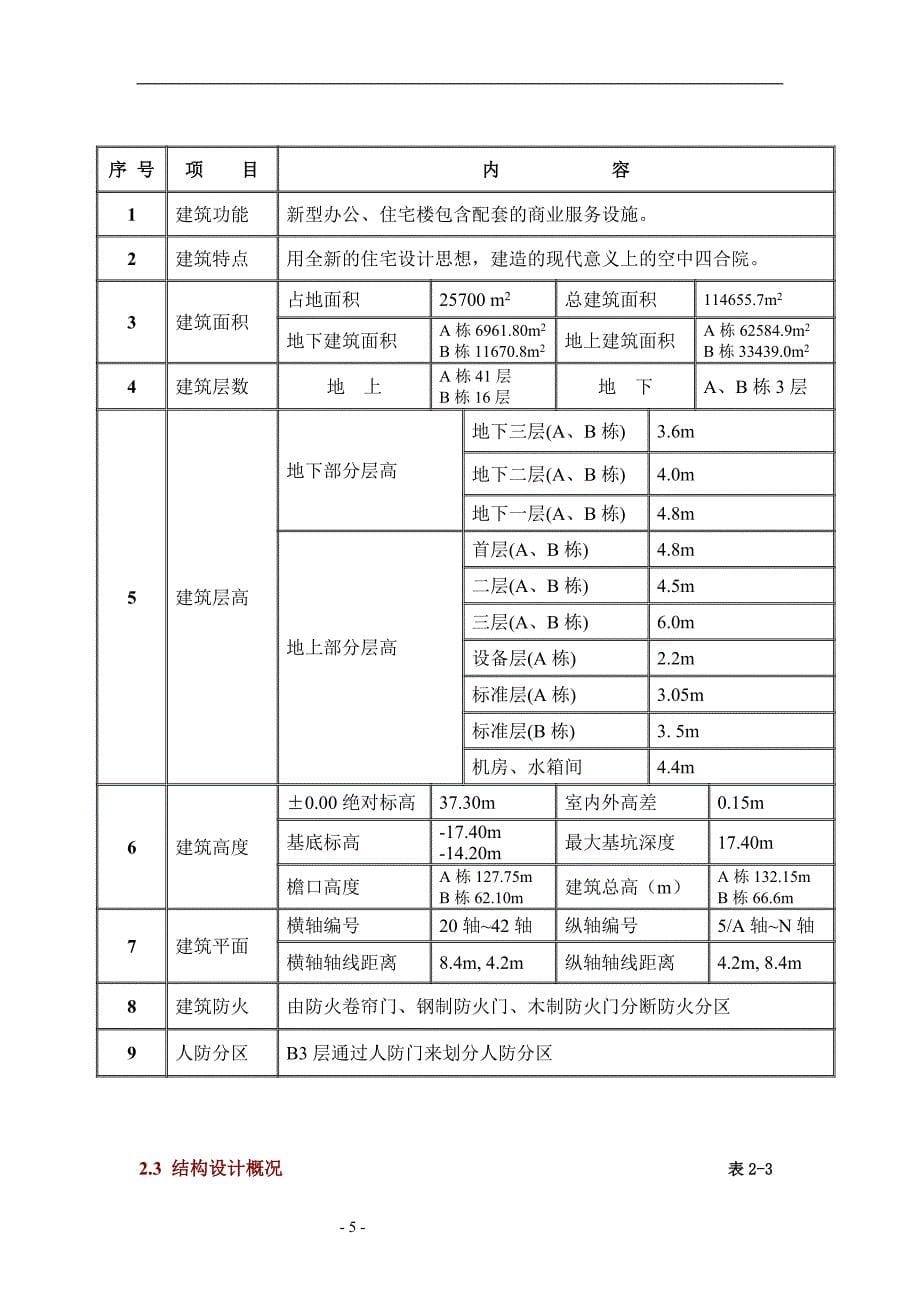 （房建工程施工组织设计）北京SOHO现代城工程施工组织设计方案_第5页