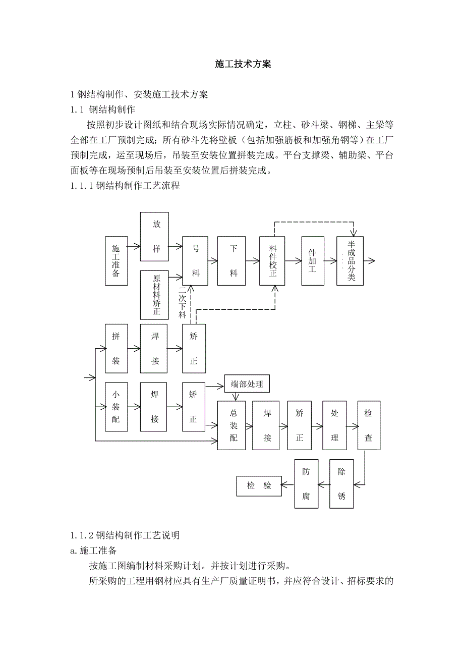 （钢结构设计）钢结构工程施工方案_第3页