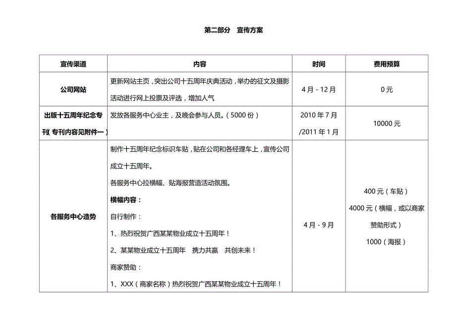 2020年（物业管理）某物业企业十五周年庆典系列活动方案(全年)_第4页