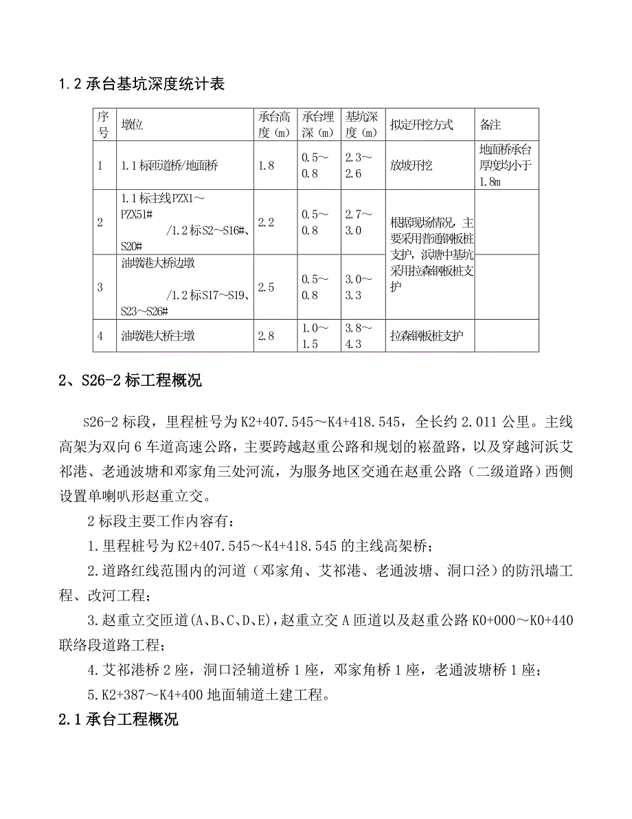 承台施工监理实施细则.doc_第4页