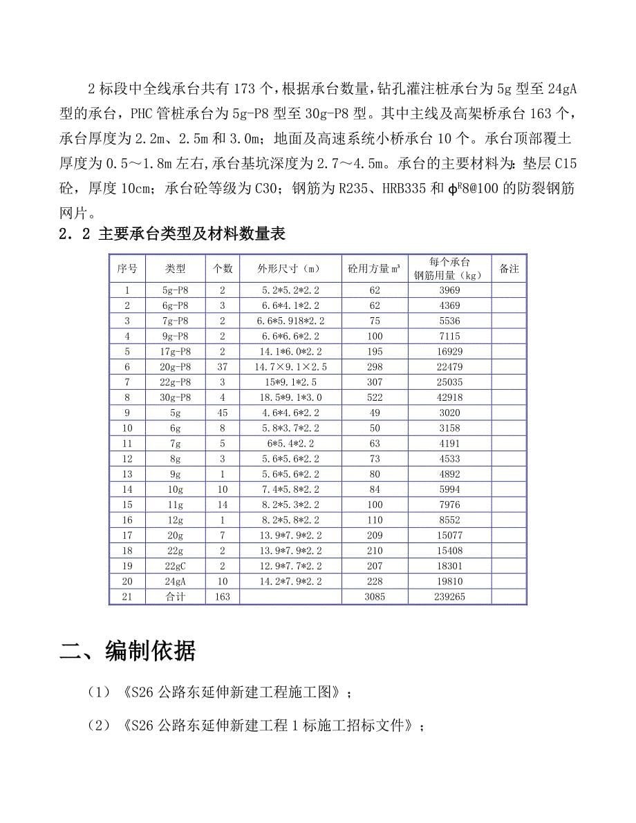 承台施工监理实施细则.doc_第5页