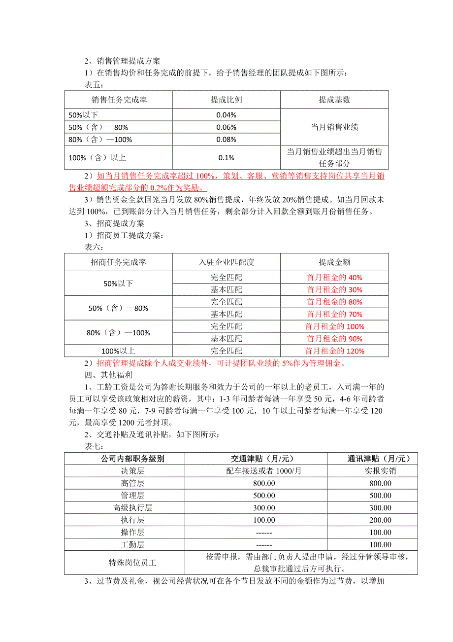 层级薪酬制度.docx_第4页