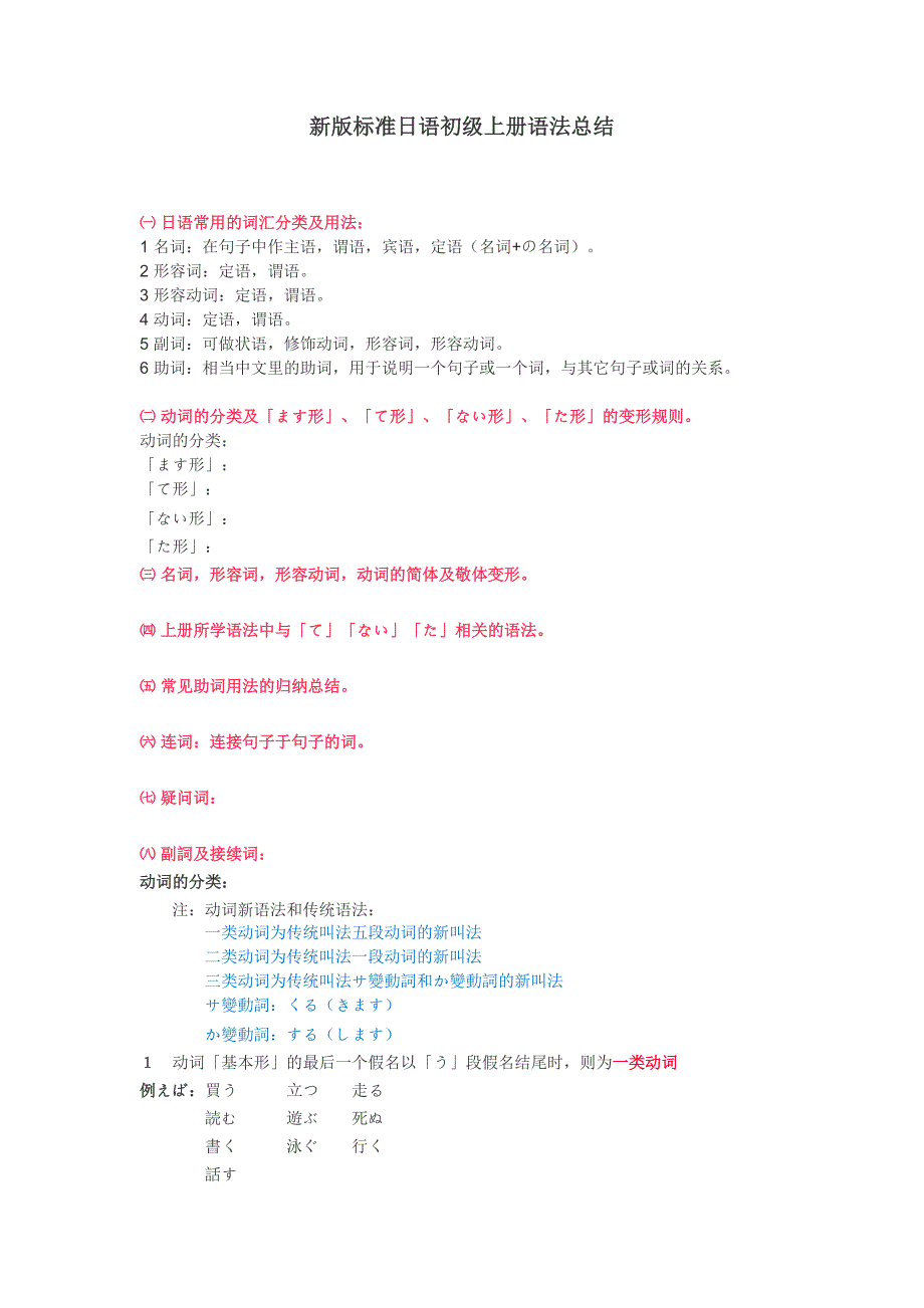 新版标准日语初级上册语法总结_第1页