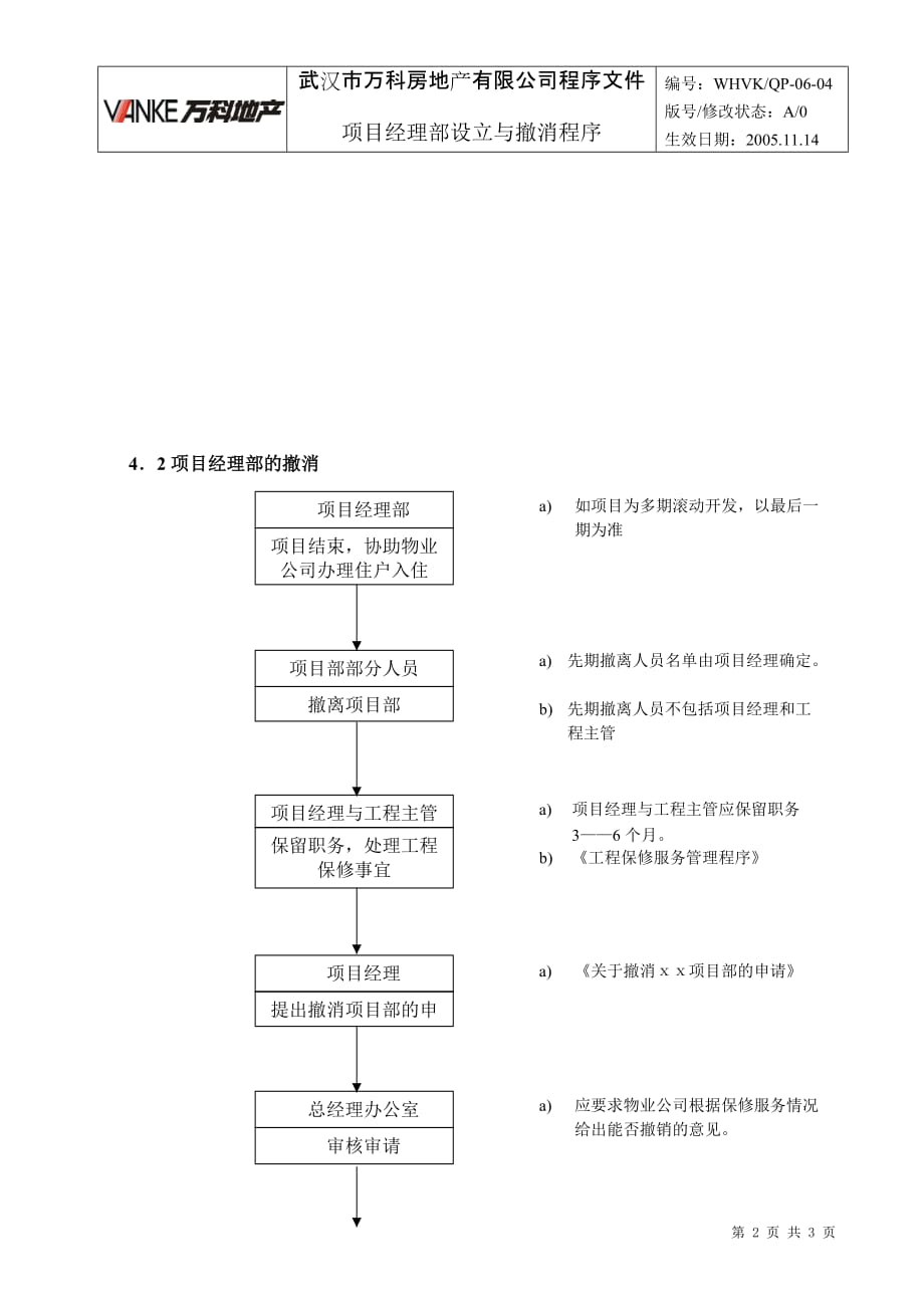 （2020）年项目管理项目经理部设立与撤消程序_第2页