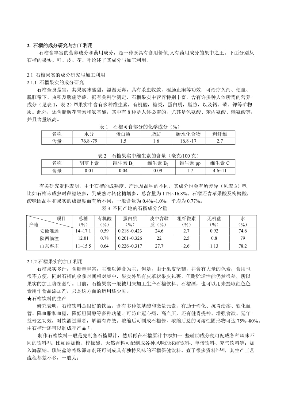 《石榴的加工与开发利用》-公开DOC·毕业论文_第2页