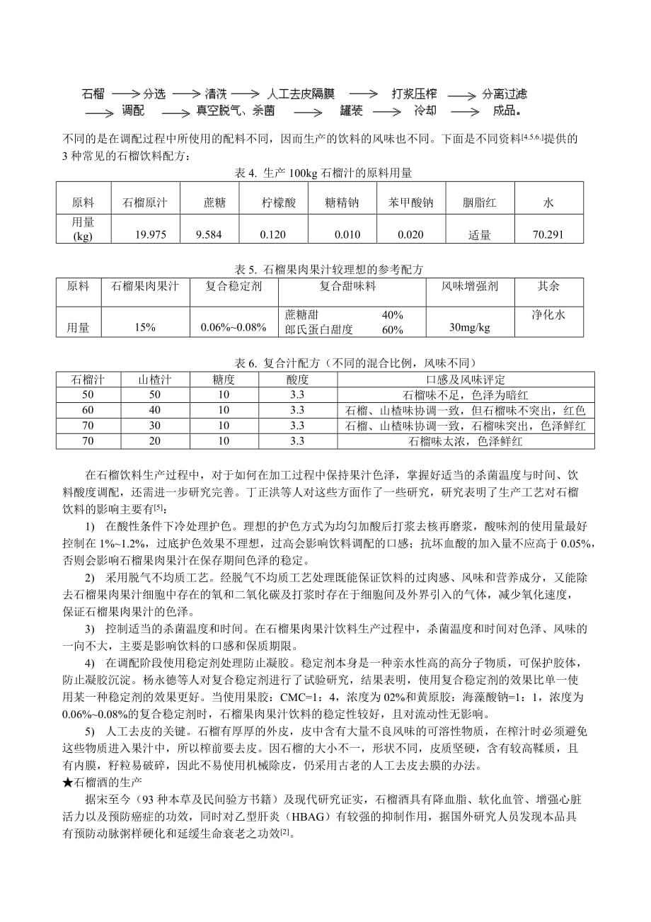 《石榴的加工与开发利用》-公开DOC·毕业论文_第3页