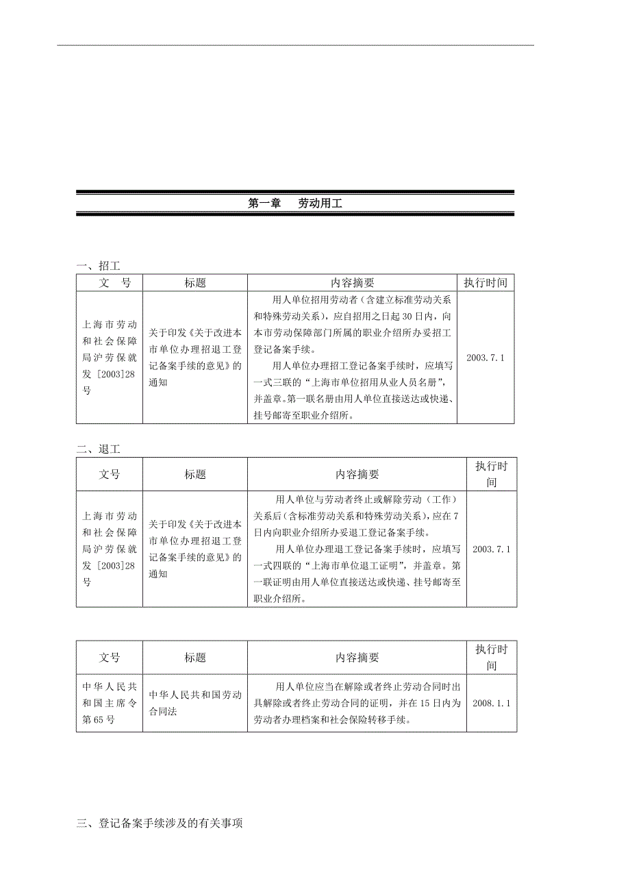 2020年(人力资源知识）某年度上海人力资源实用手册(doc 70页)_第4页