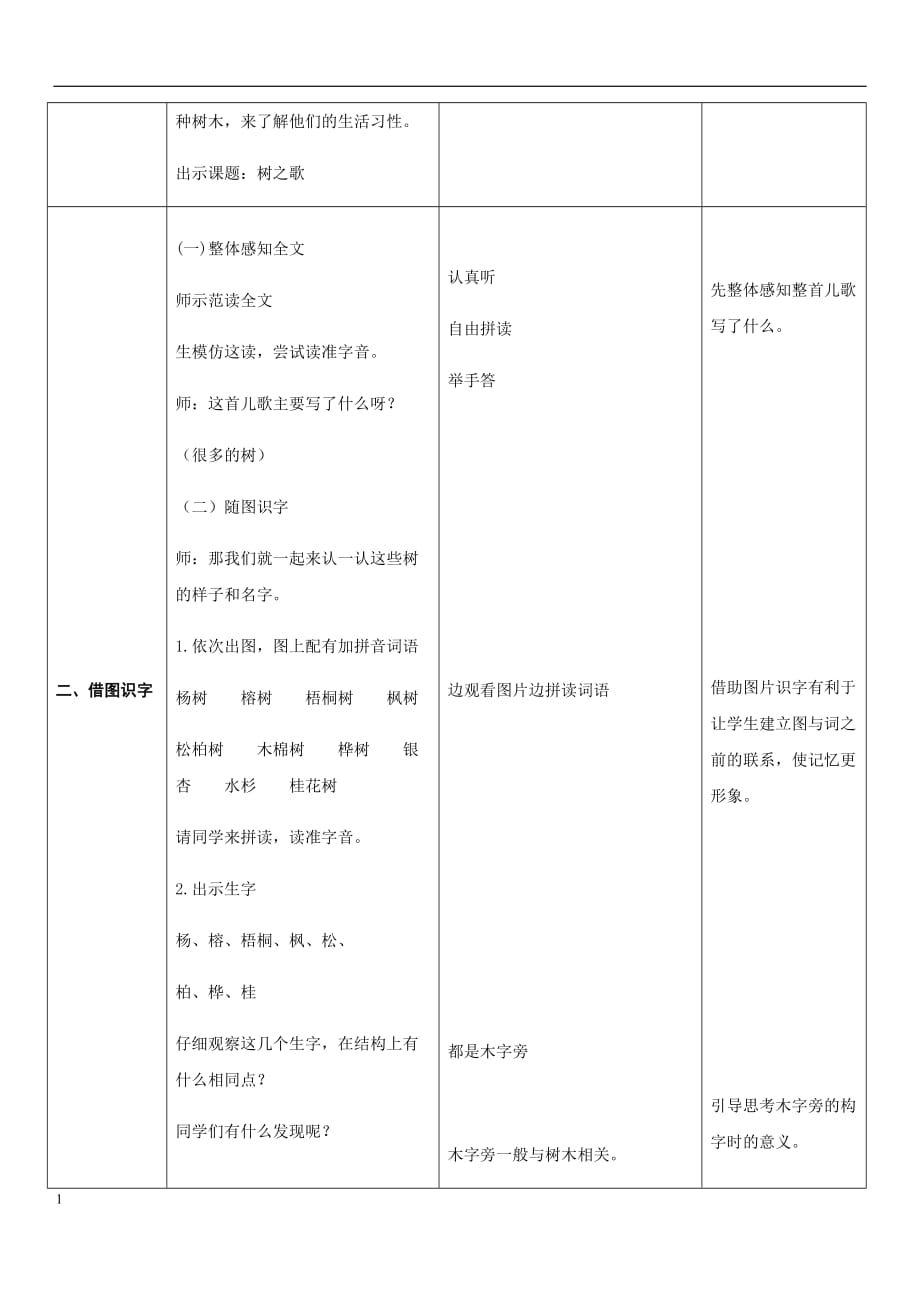 树之歌教学设计资料讲解_第2页