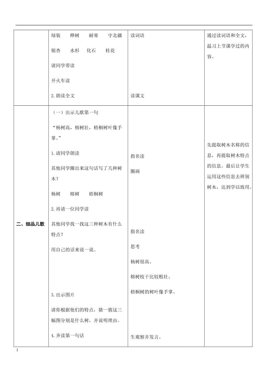 树之歌教学设计资料讲解_第5页