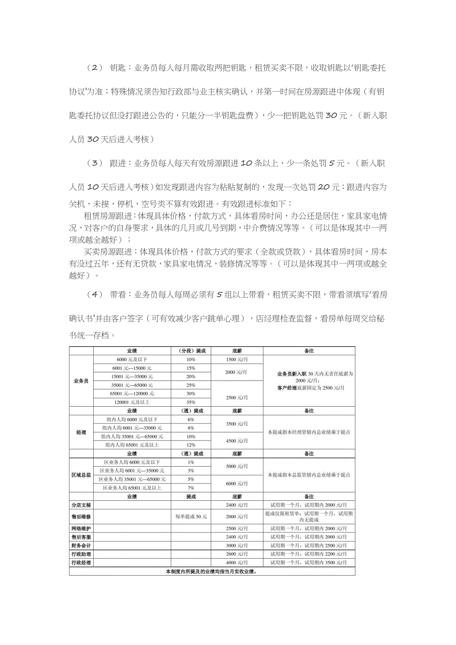 中介公司制度(仅供参考).doc_第3页