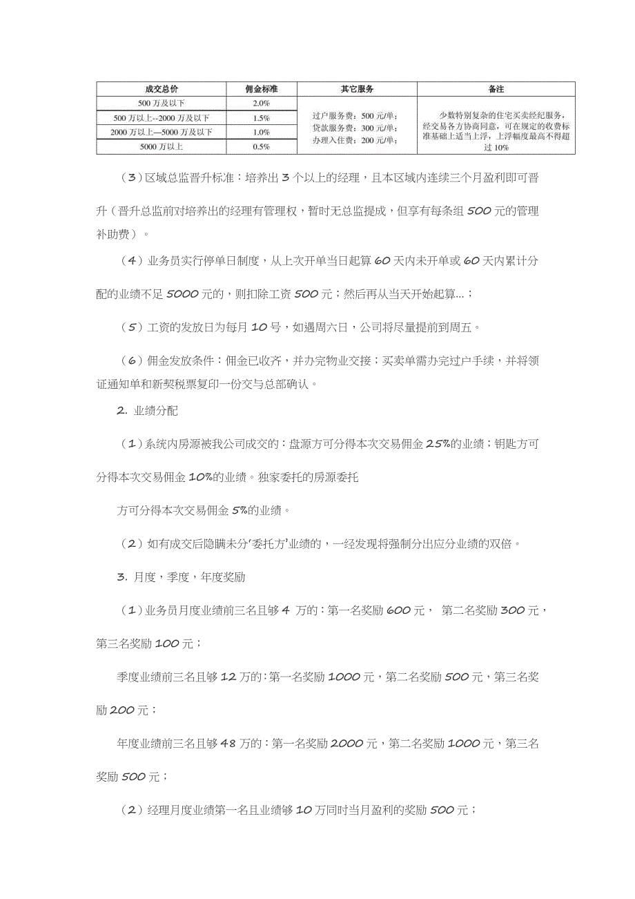 中介公司制度(仅供参考).doc_第5页