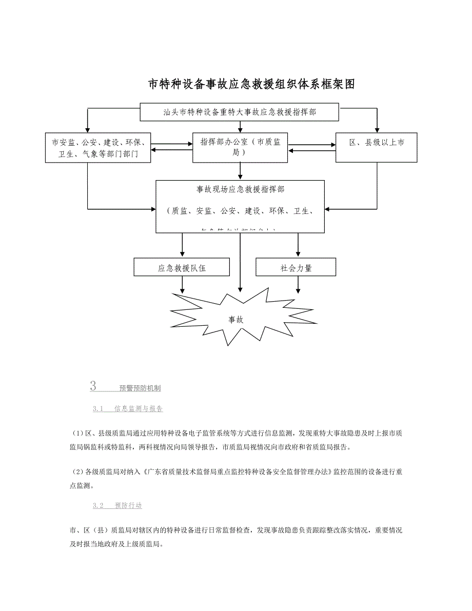 2020年(应急预案）汕头市特种设备重特大事故应急救援预案doc-汕头市质量技_第4页