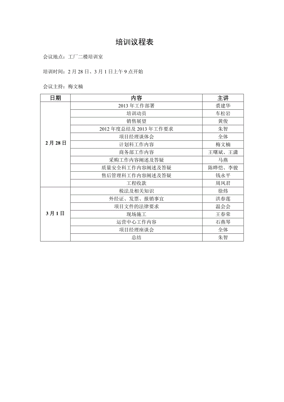 2020年(项目管理）XXXX年度东区项目经理培训资料_第2页