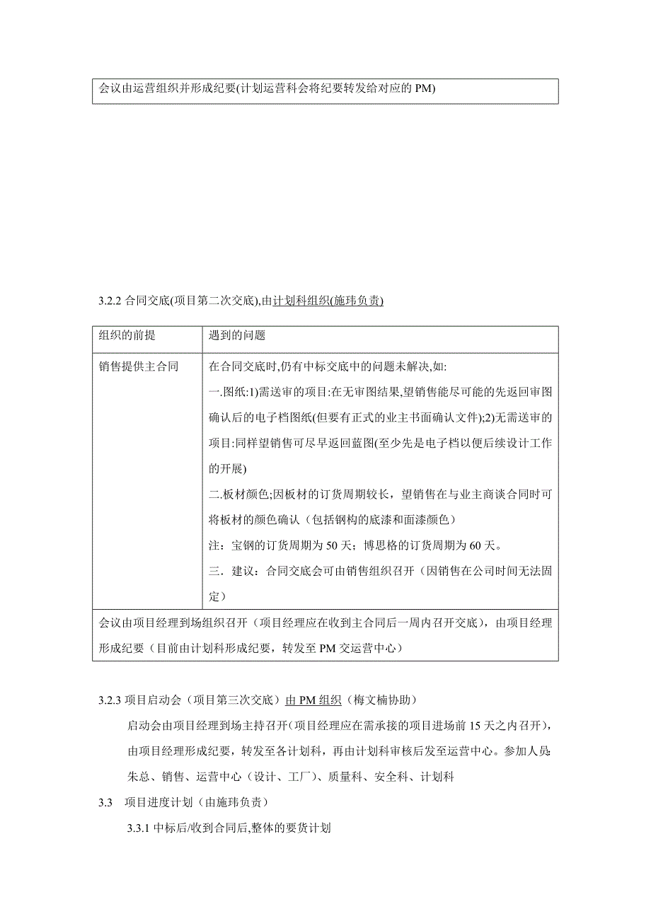 2020年(项目管理）XXXX年度东区项目经理培训资料_第4页