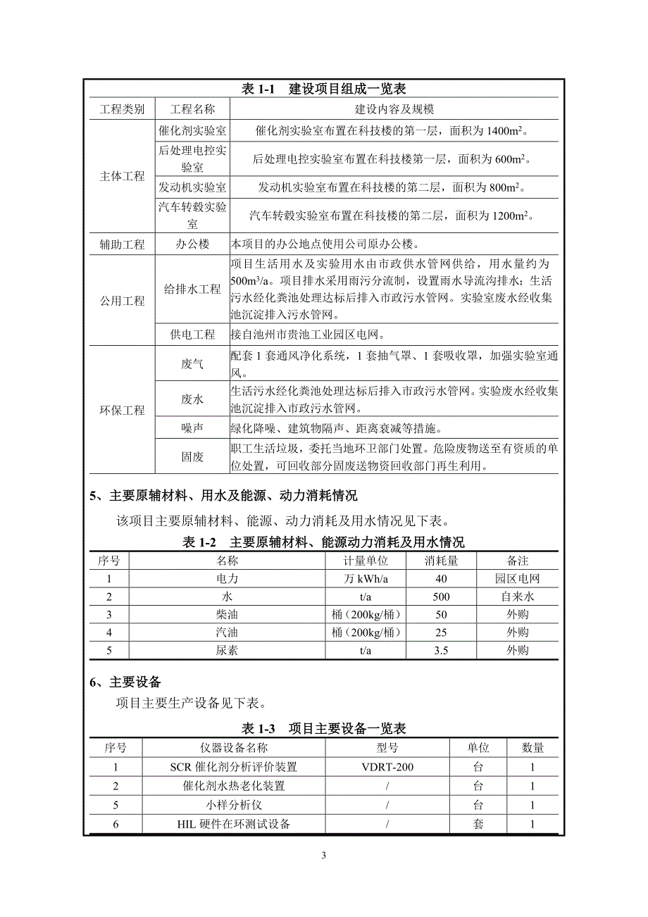 2020年(项目管理）艾可蓝研发中心建设项目环境影响报告表_第4页