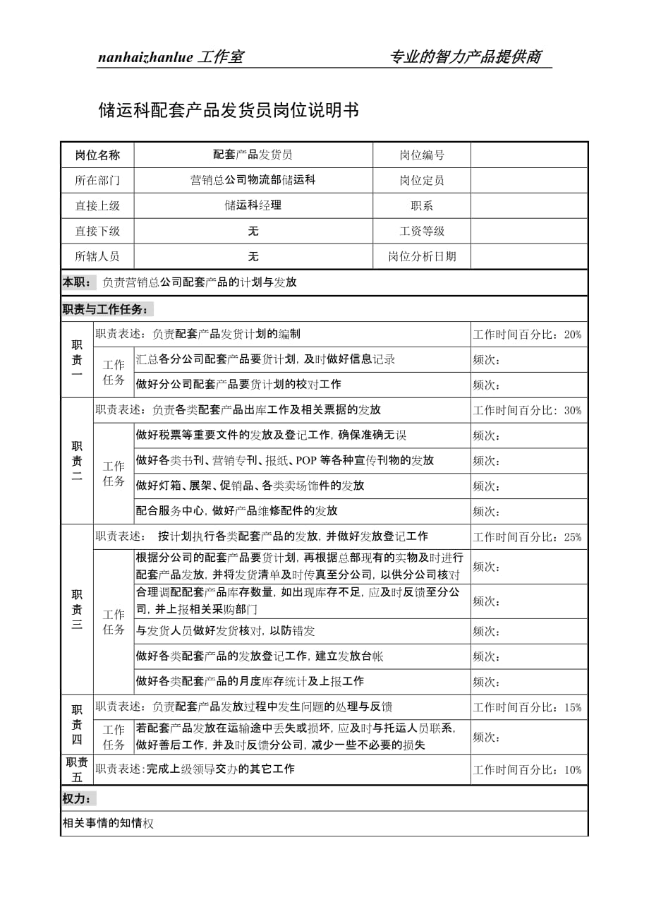 （产品管理）制鞋企业储运科配套产品发货员岗位说明书方案书_第1页